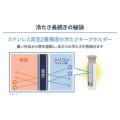 補足情報