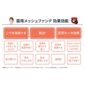 補足情報
