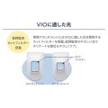 補足情報