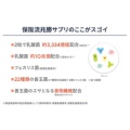 補足情報