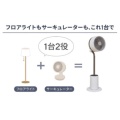 補足情報