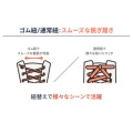 補足情報