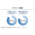 補足情報