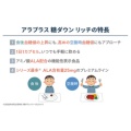 補足情報