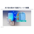 補足情報