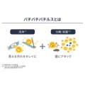 補足情報