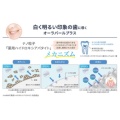 補足情報