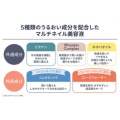 補足情報