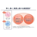補足情報