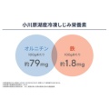 補足情報
