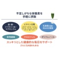 補足情報