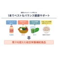 補足情報