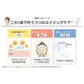 補足情報