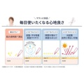 補足情報