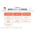 補足情報