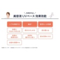 補足情報