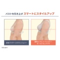 補足情報