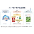 補足情報
