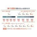 補足情報