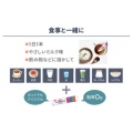 補足情報