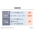 補足情報
