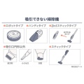 補足情報