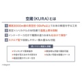 補足情報