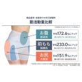補足情報