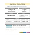 補足情報