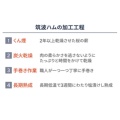 補足情報