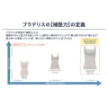 補足情報