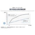 補足情報