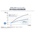 補足情報