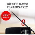 補足情報