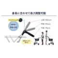 補足情報