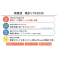 補足情報