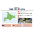 補足情報