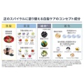 補足情報