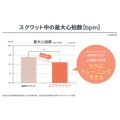 補足情報