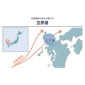 補足情報