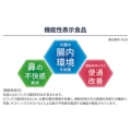 補足情報