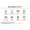 補足情報