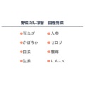 補足情報