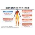 補足情報