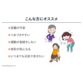 補足情報