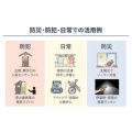 補足情報