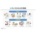 補足情報
