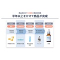 補足情報