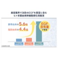 補足情報