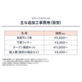 補足情報
